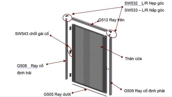 sản phẩm có cấu tạo gồm khung và lưới. đơn giản nhưng mang lại nhiều hiệu quả kinh ngạc